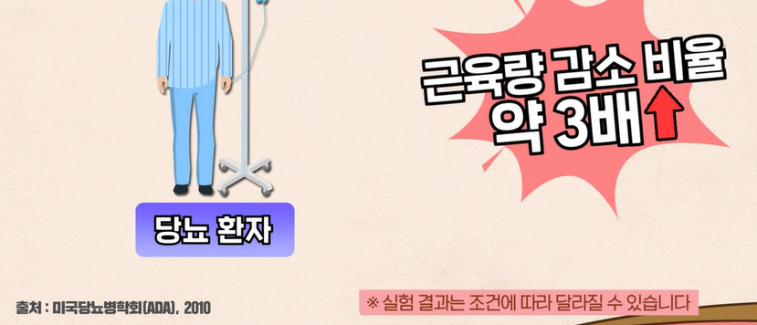 산양유 단백질 효능