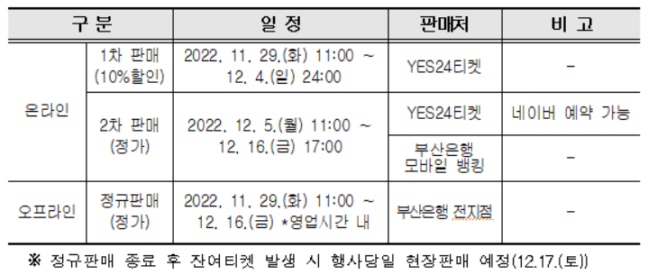 제 17회 부산불꽃축제 예매안내