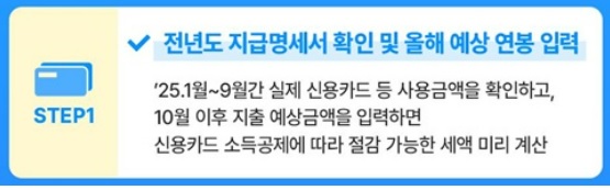 연말정산 미리보기 서비스 활용