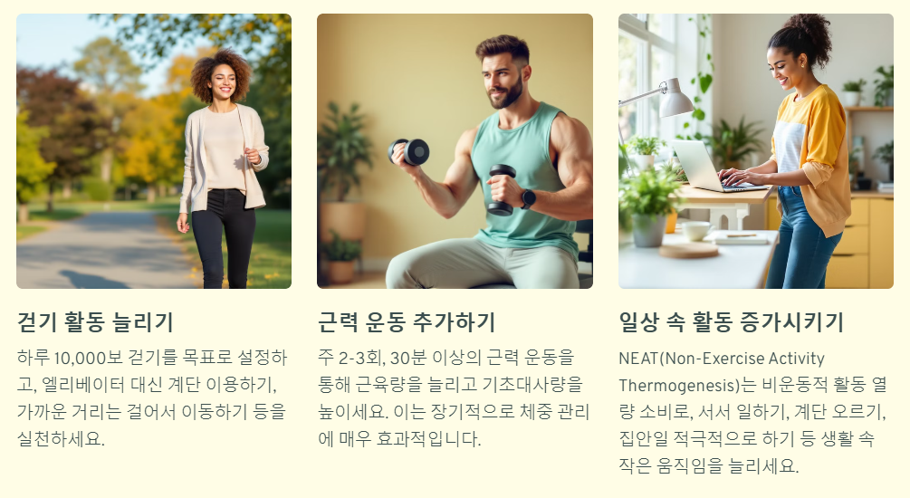 칼로리 소비를 높이는 생활습관
