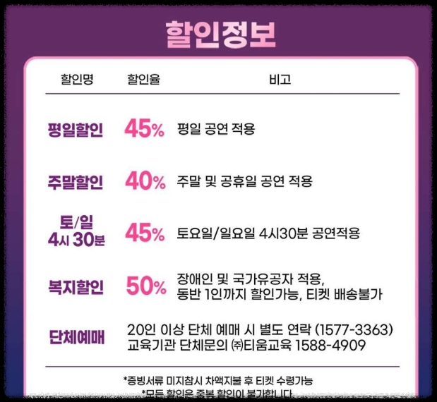 사랑의 하츄핑 뮤지컬