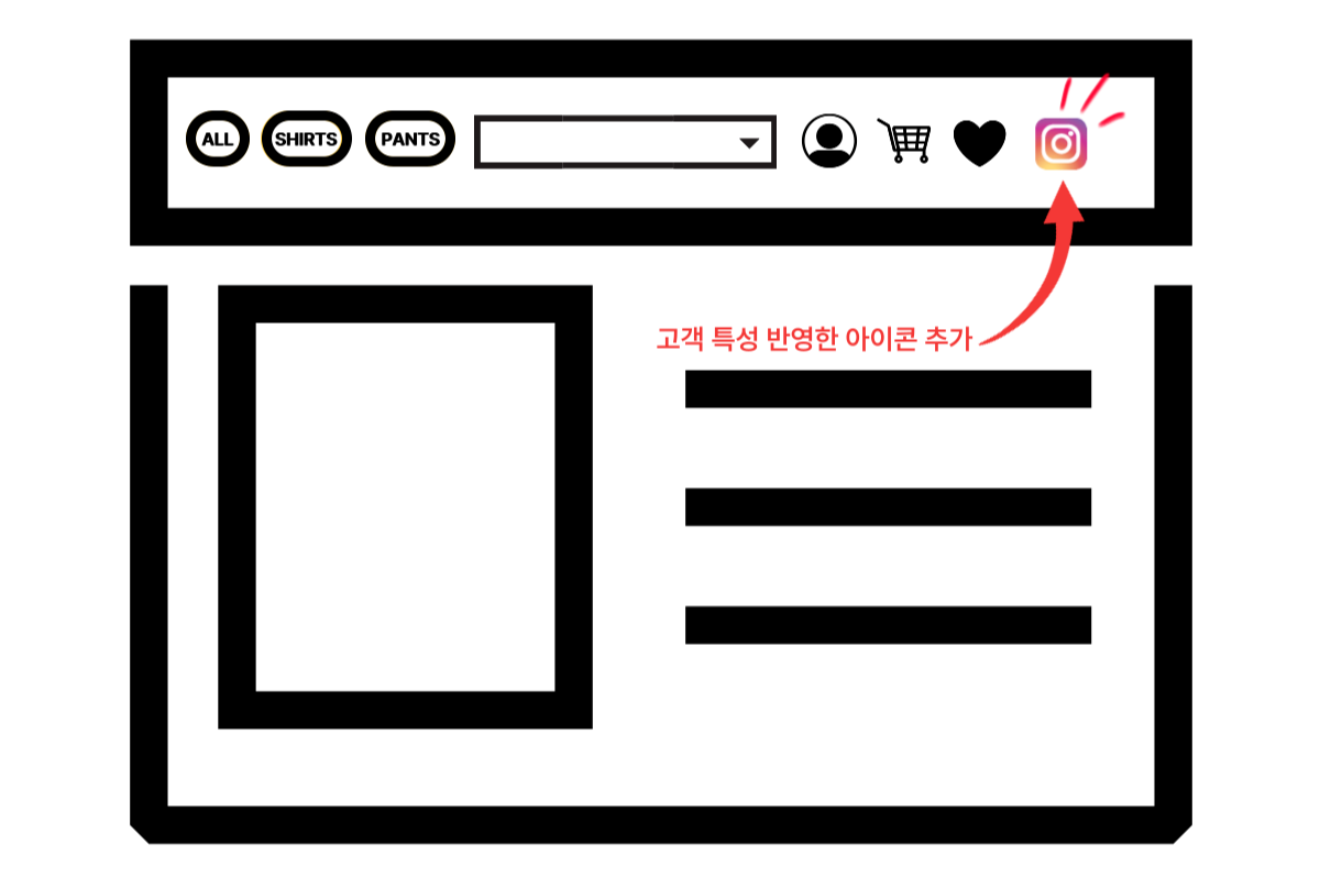 자사몰 만들기 - 헤더 제작 시에는 고객 특성 반영