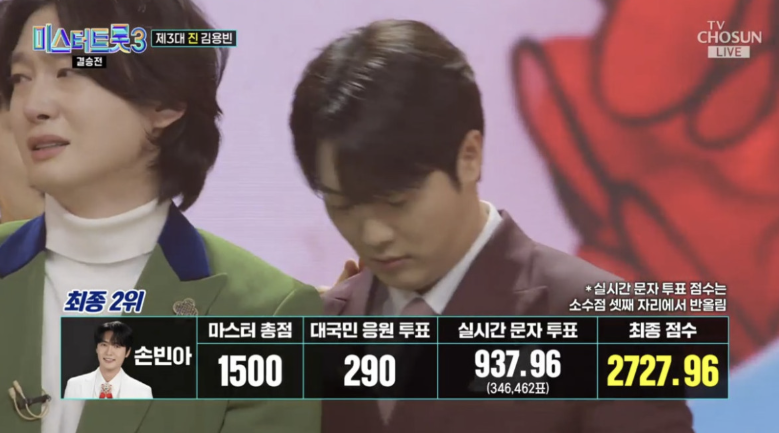 미스터트롯3 최종 우승자 김용빈, 트로트 황제 등극