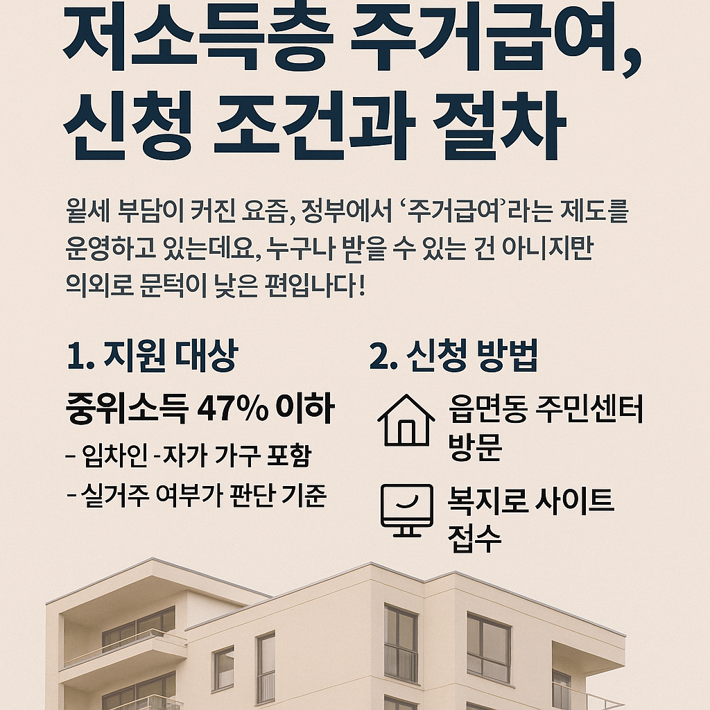 저소득층 주거급여, 내가 받을 수 있을까? 조건부터 신청법까지 한눈에!