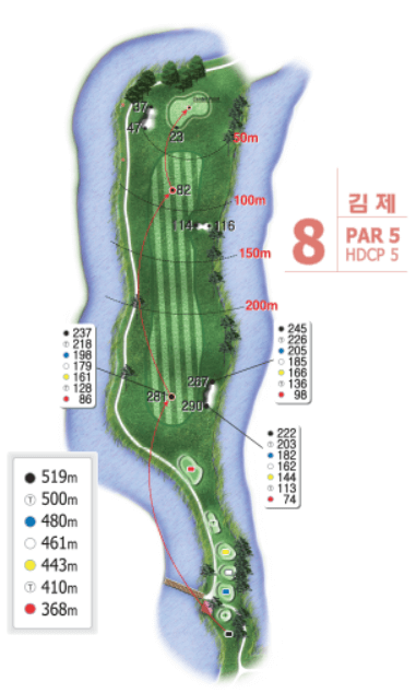 김제 코스 8 Hole