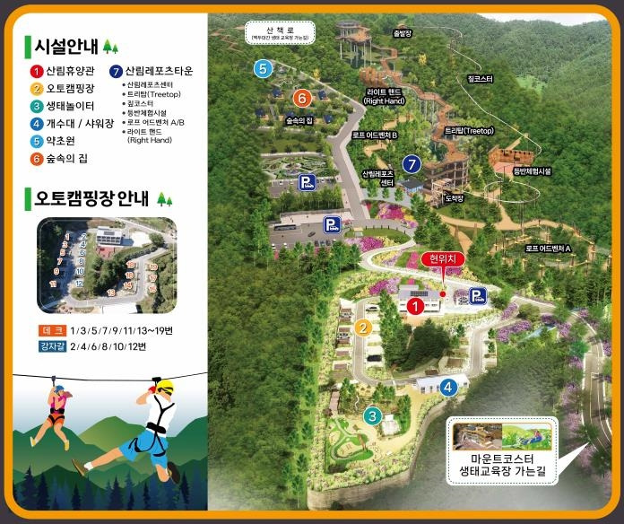 거창 산림레포츠파크 시설안내도