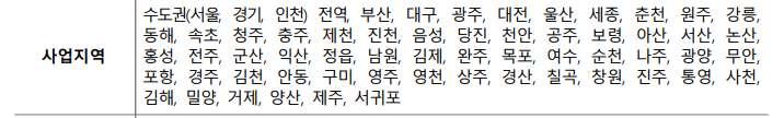 전세임대-주택-사업지역
