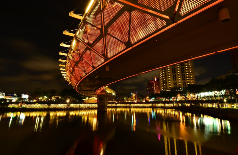 여름 휴가 계획 못한 분들 해외여행지