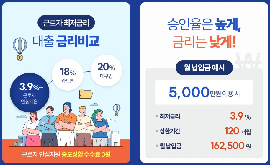 근로자 저금리 안심대출 바로가기