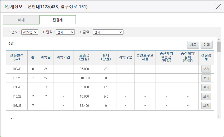 국토교통부-실거래가-아파트-매물-확인
