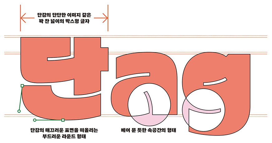 창원단감아삭체 특징