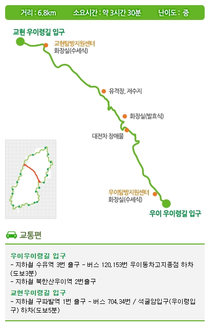 자연을 보호하기 위한 탐방예약제 안내 화면