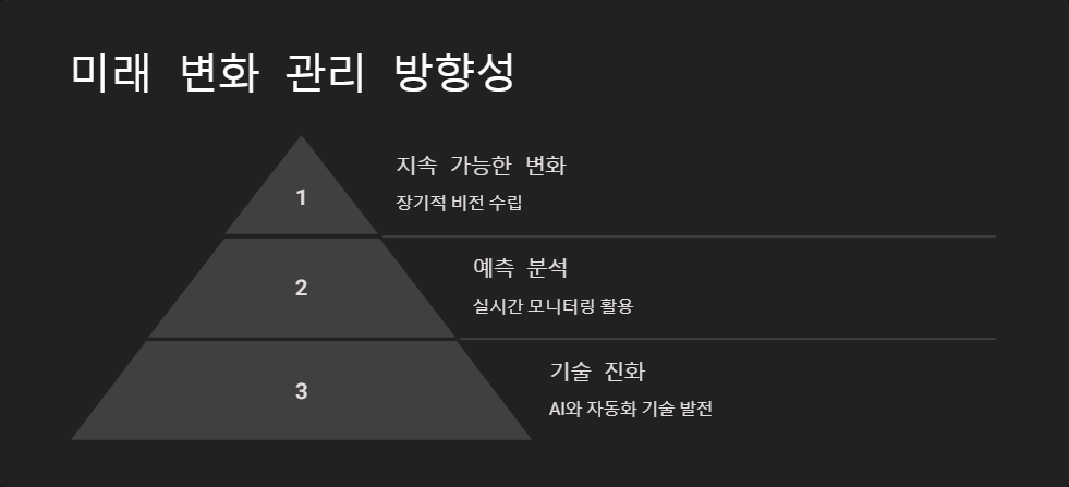 효율성