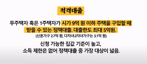 특례보금자리론