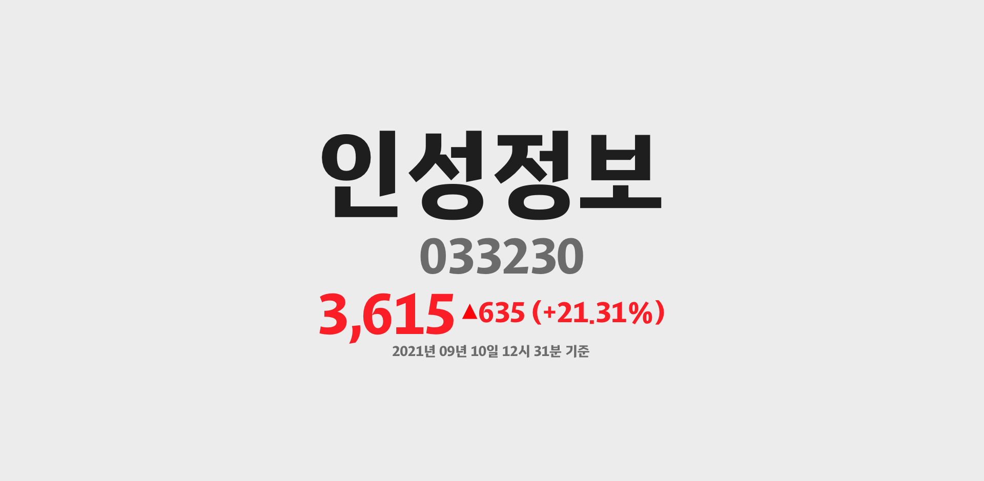 인성정보 2021-09-10 12:31:09.037281기준 주가