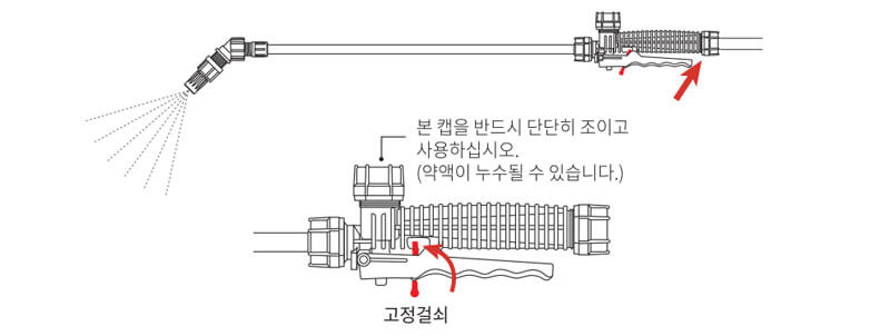 신일 분무기 사용 방법