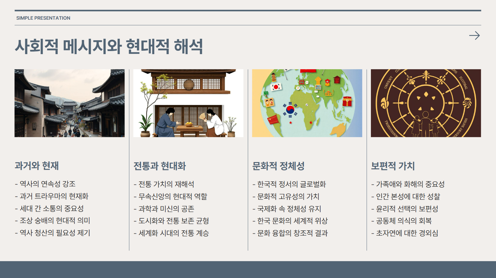 사회적 메시지와 현대적 해석 관련 사진