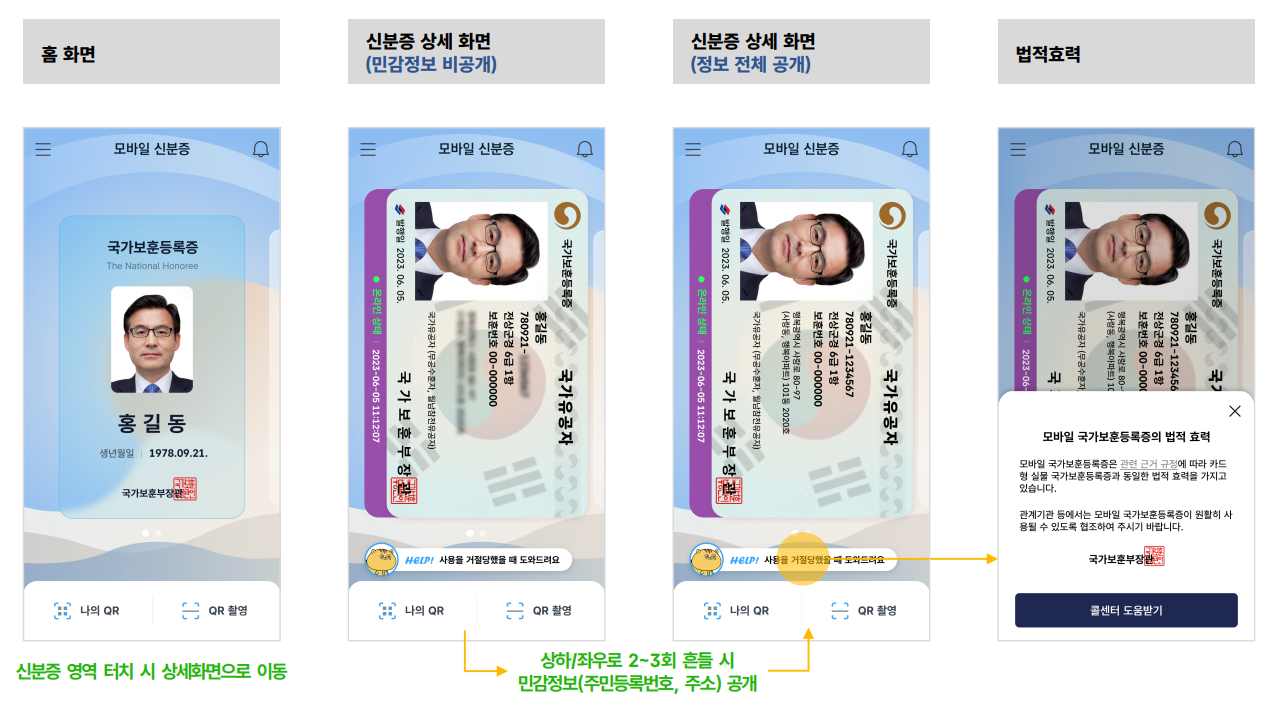 모바일 신분증 발급방법 (운전면허증, 국가보훈등록증)