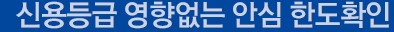 신용 대출 신용 등급