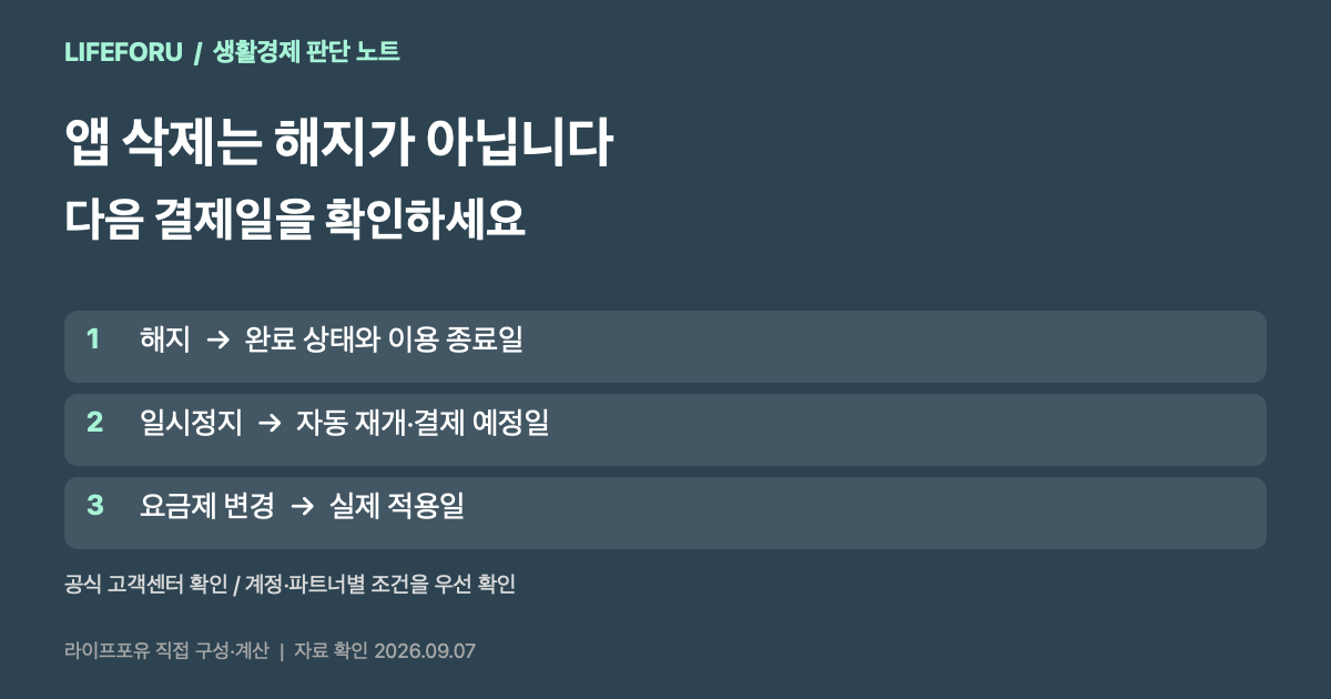 넷플릭스 앱 삭제는 해지가 아니며 해지 일시정지 요금제 변경을 결제일과 함께 구분