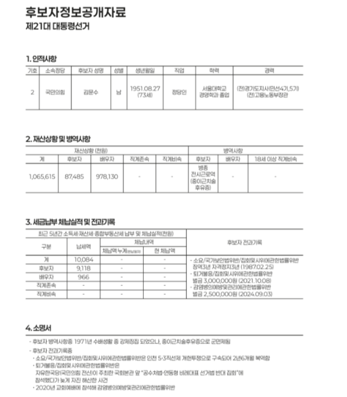 대선 TV토론