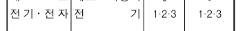 전자-전자-일정-캡쳐