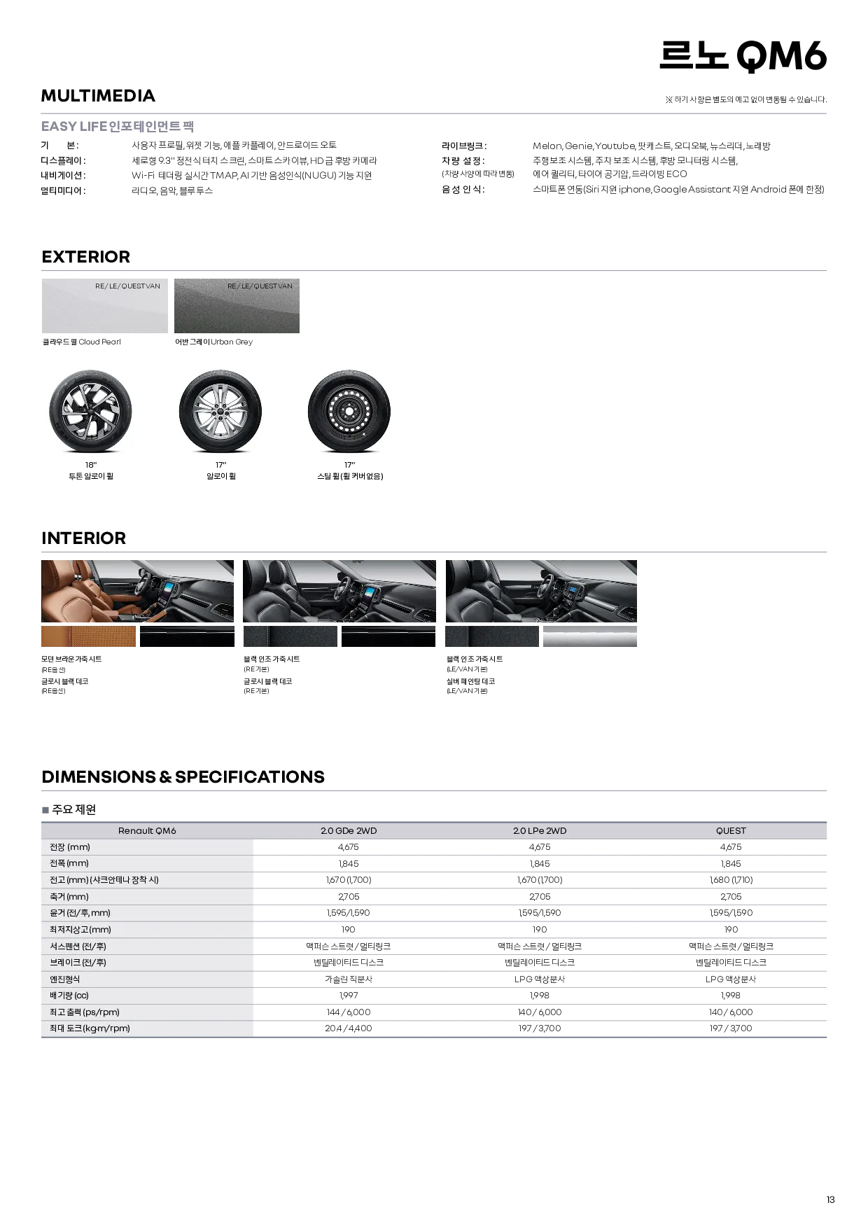 2025 QM6 차량 정보 이미지