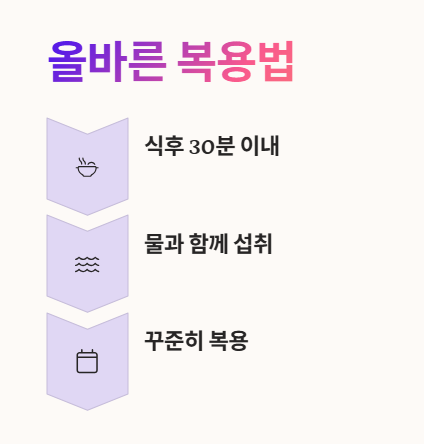 밀크씨슬 복용법과 복용시간