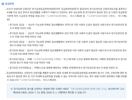 장기요양-등급판정-안내문