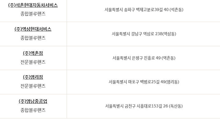 현대 자동차 서비스 센터 이용 비용 절약 꿀팁 및 예약 방법