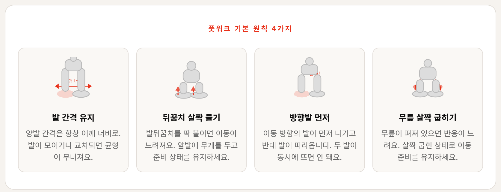 방어 풋워크, 공격 풋워크 다 정리했습니다 &mdash; 스파링 입문자 필독