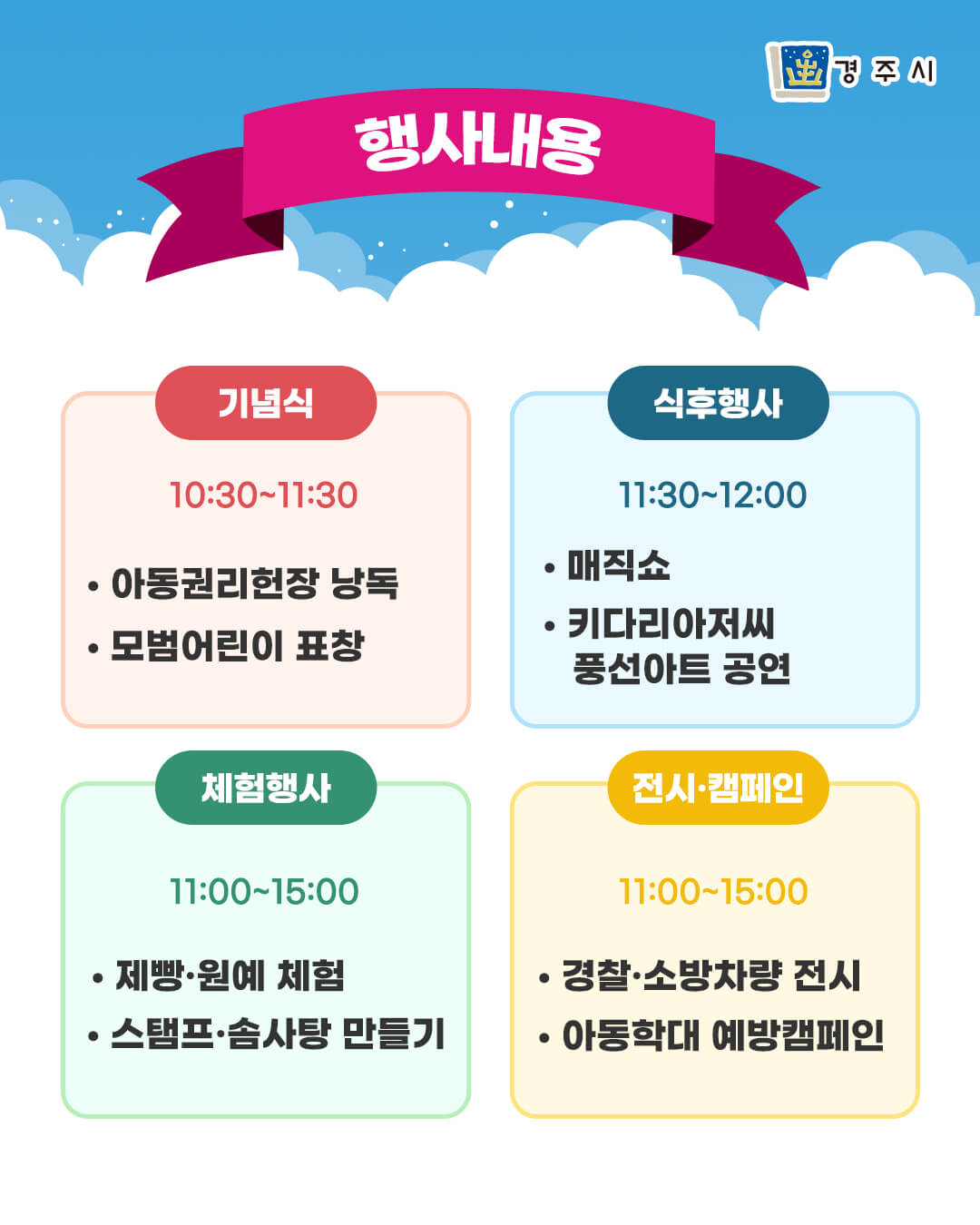 2025경주어린이날행사