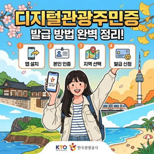 디지털관광주민증 발급 방법 ❘ 국내 여행 경비 절반으로 줄이는 2026년 최신 가이드