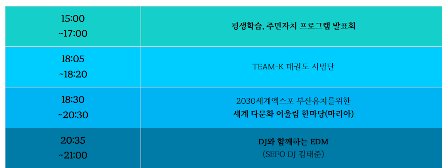  정관생태하천 학습문화축제 프로그램