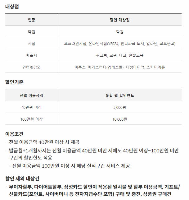 교육 관련 업종 할인 설명표 이미지