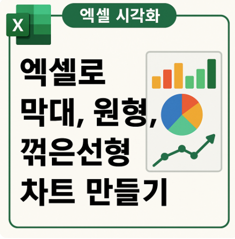 엑셀로 막대, 원형, 꺾은선형 차트 만들기