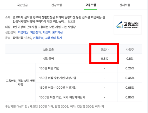 2021년 연봉실수령액 4000만원