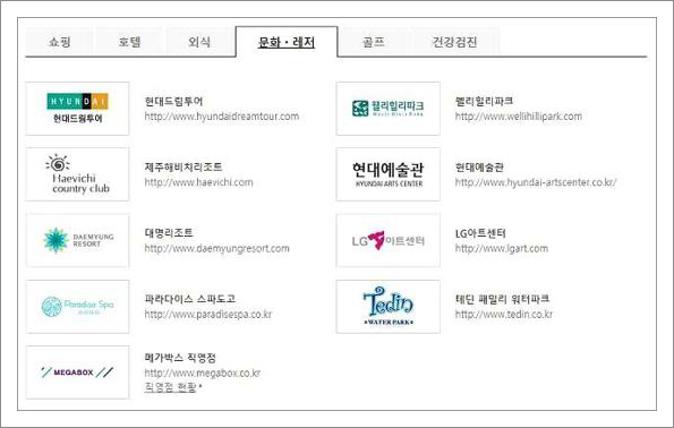 현대백화점 상품권 사용처