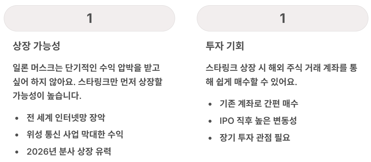 스페이스 x 상장일