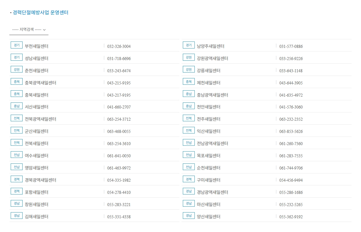 여성새로일하기센터 신청자격 지원프로그램 무료교육 받는방법
