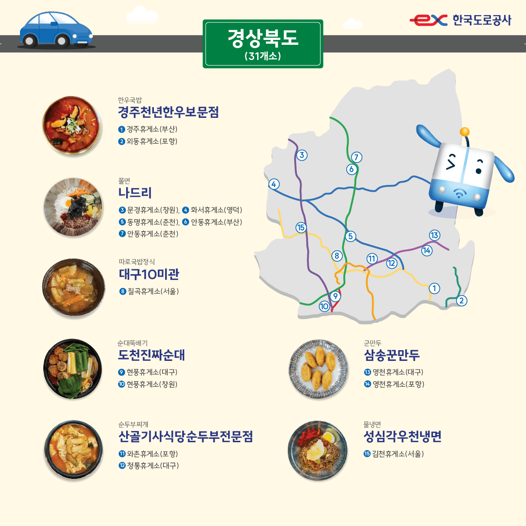 고속도로 휴게소 맛집