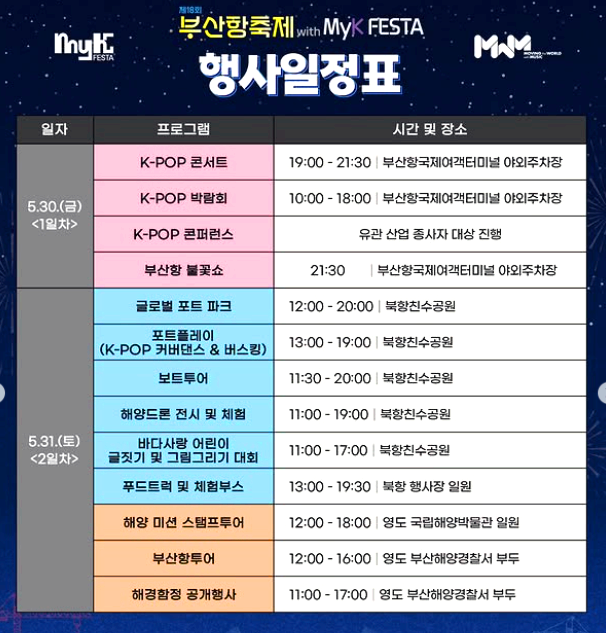 부산항축제