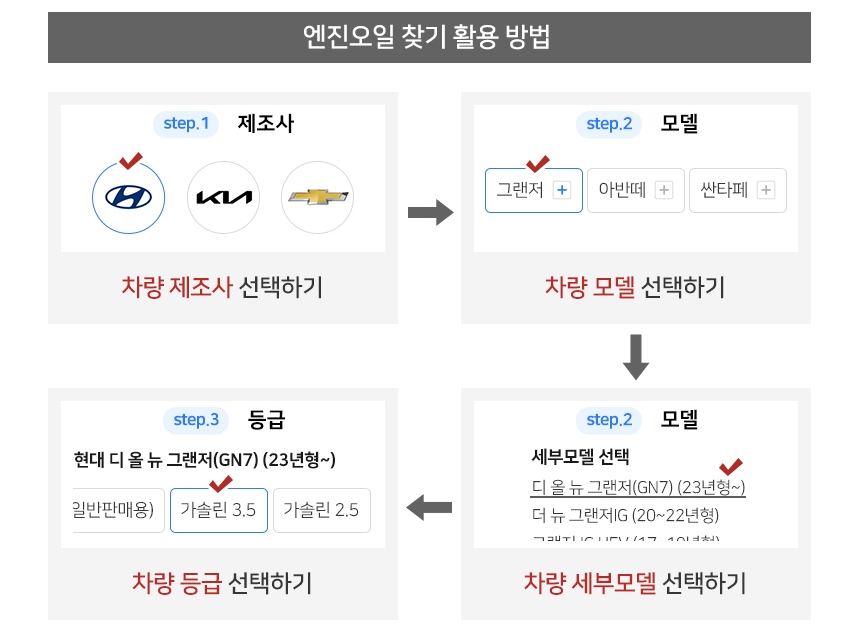 차량-세부모델-선택