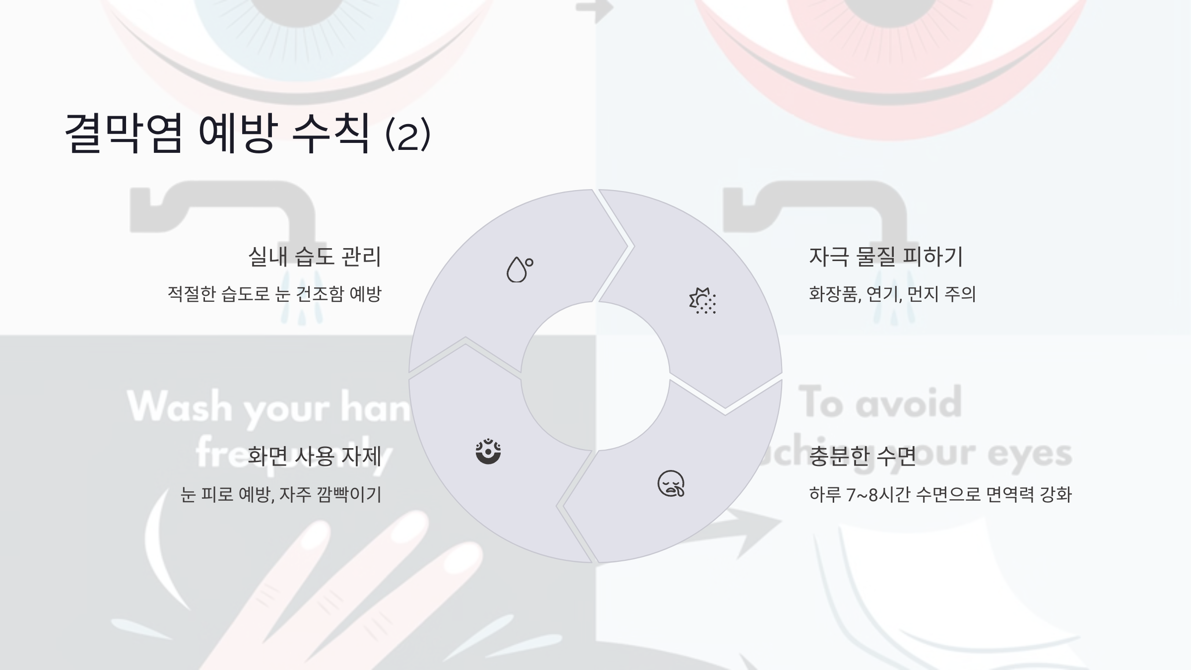 결막염 예방을 위한 생활수칙 10가지