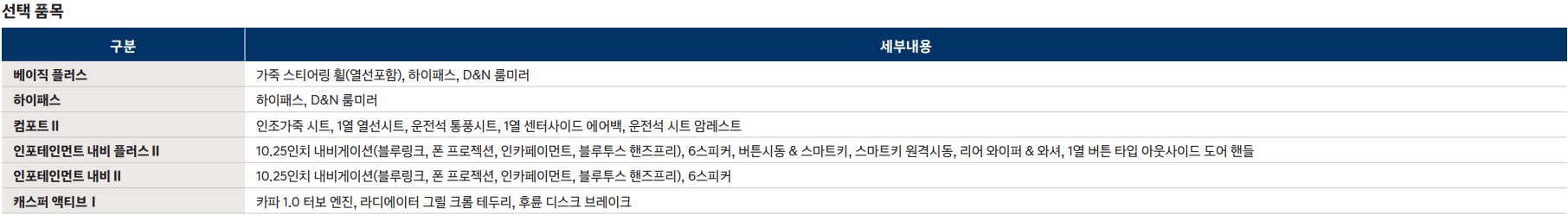 옵션(캐스퍼 VAN)