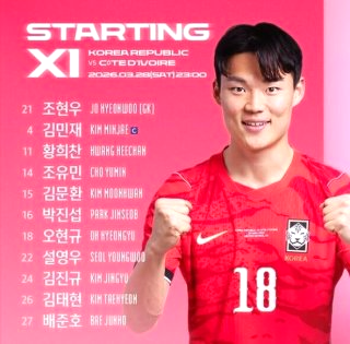 코트디부아르 축구 대표팀명단 홍명보 감독 선수 정리