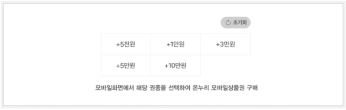 충전식카드 온누리상품권