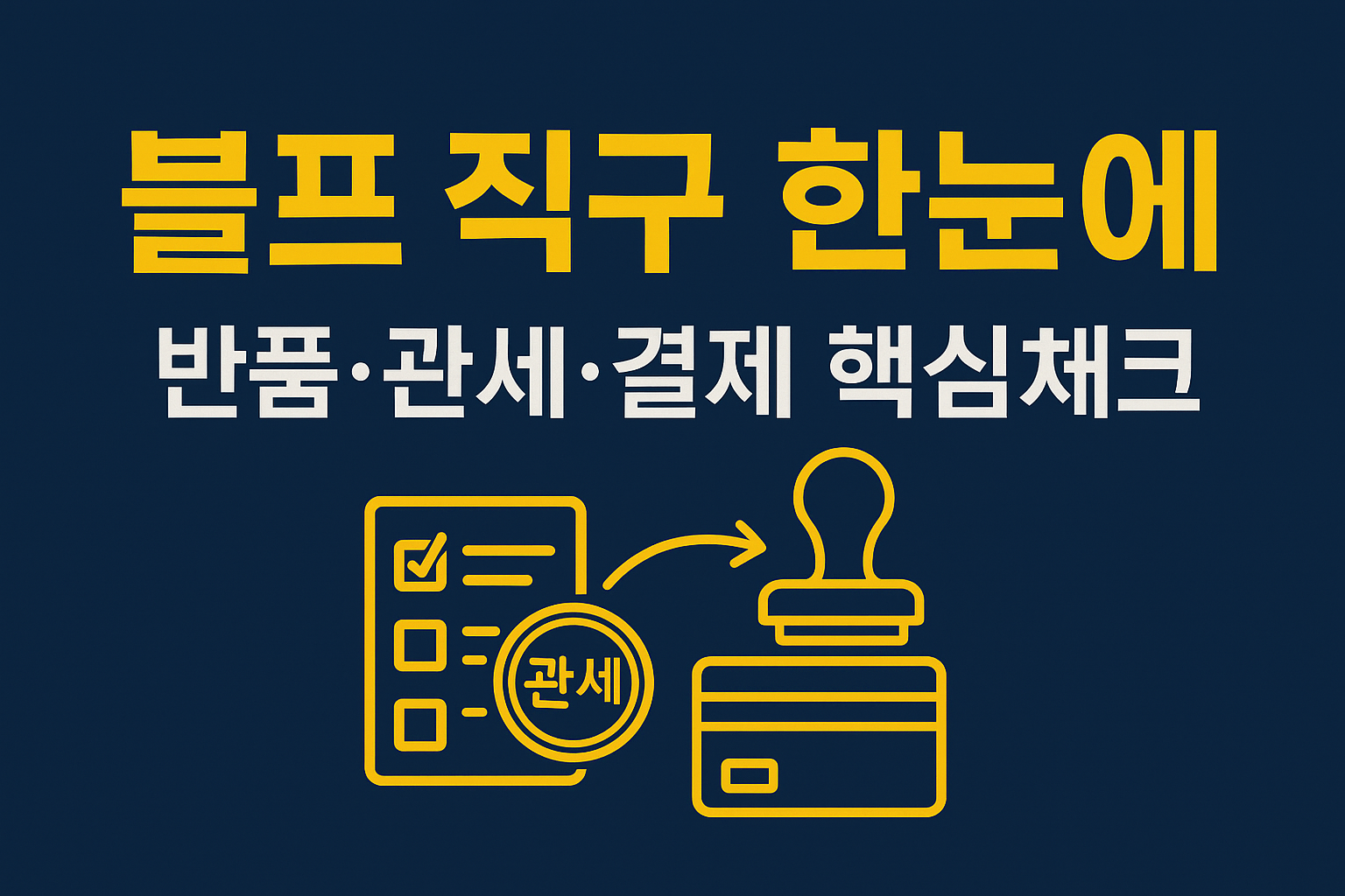 블랙프라이데이 해외직구 핵심(반품·관세·결제) 요약 인포그래픽