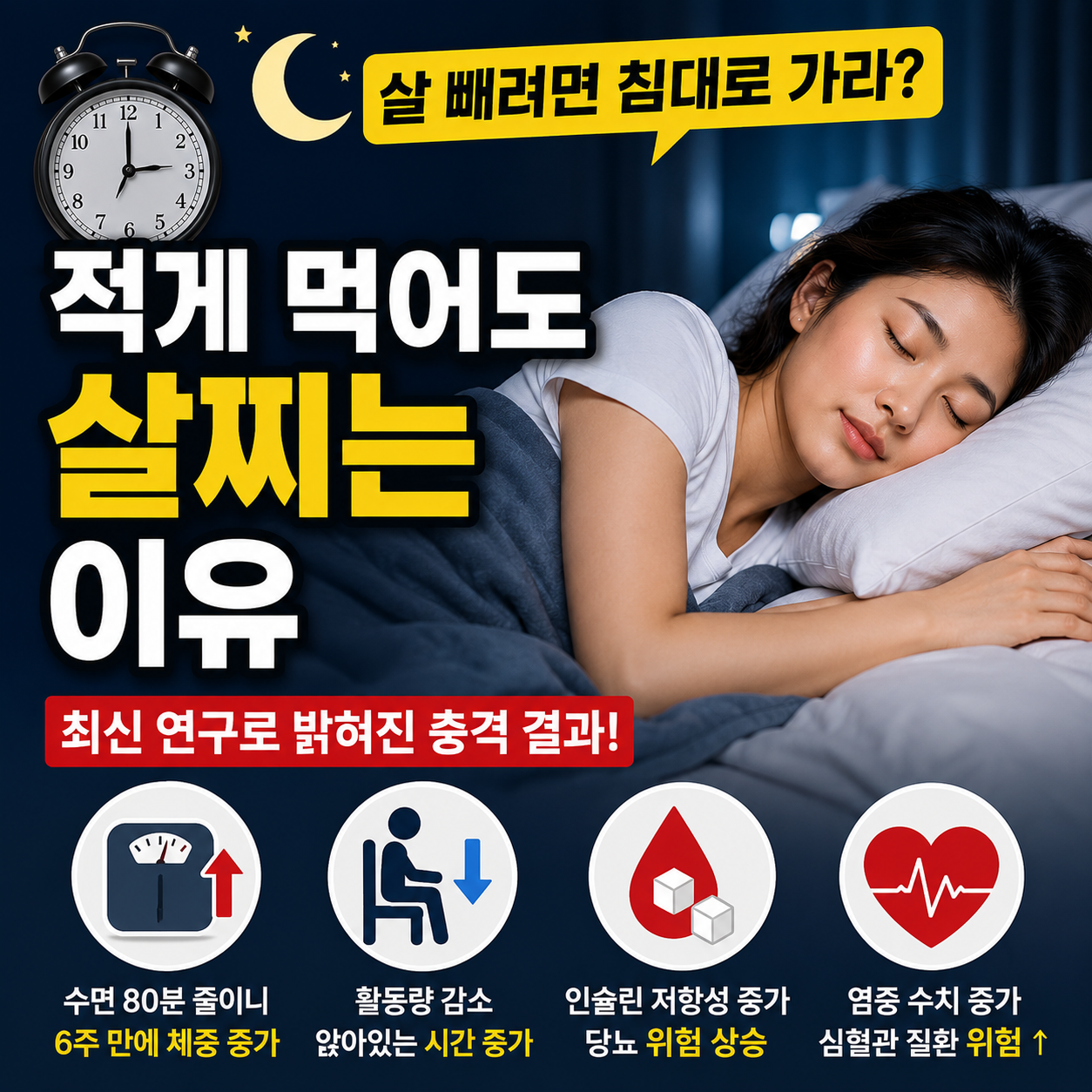 잠을 적게 자면 살찌는 이유, 적게 먹어도 체중이 늘어나는 진짜 원인