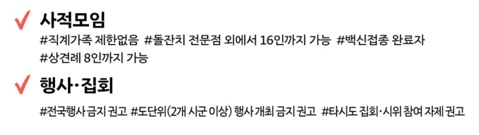 청주시 사회적 거리두기